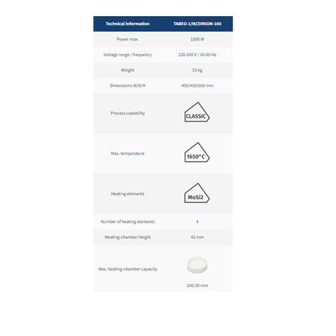 Tabeo Sintering Furnace TABEO-1/M/ZIRKON-100